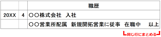 履歴書,【現在に至る】在職中,1行,書き方見本