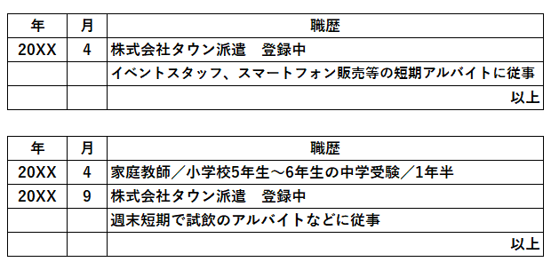 バイト 登録 制 と は