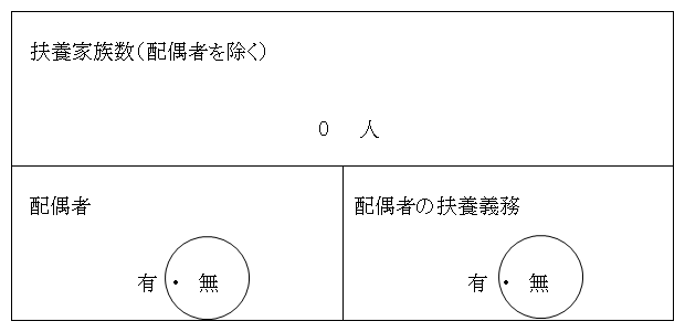 履歴書 扶養家族欄 の書き方 ケース別見本付 タウンワークマガジン