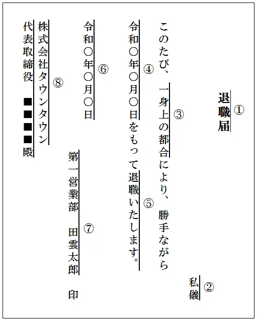 アルバイトの退職届の書き方｜退職理由はどう書く？退職願との違いは？【見本付き】│#タウンワークマガジン