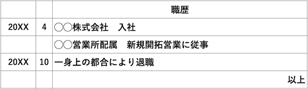 学歴・職歴　欄　履歴書　書き方　アルバイト　転職　就職　タウンワークマガジン　townwork