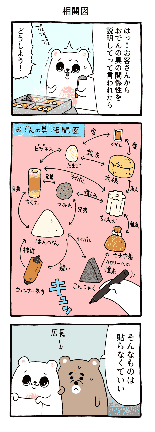 相関図 とても怖がり！ プルサワ キューライス タウンワーク アルバイト
