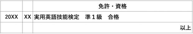 履歴書 免許 資格 正式名称 タウンワークマガジン townwork アルバイト