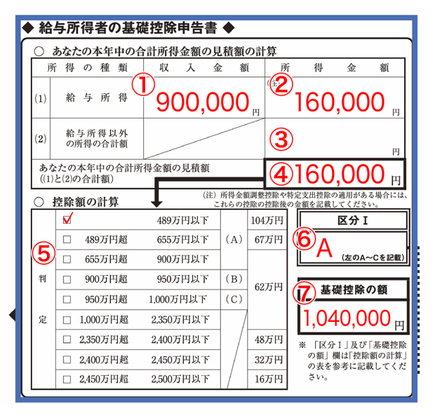 パート年末調整