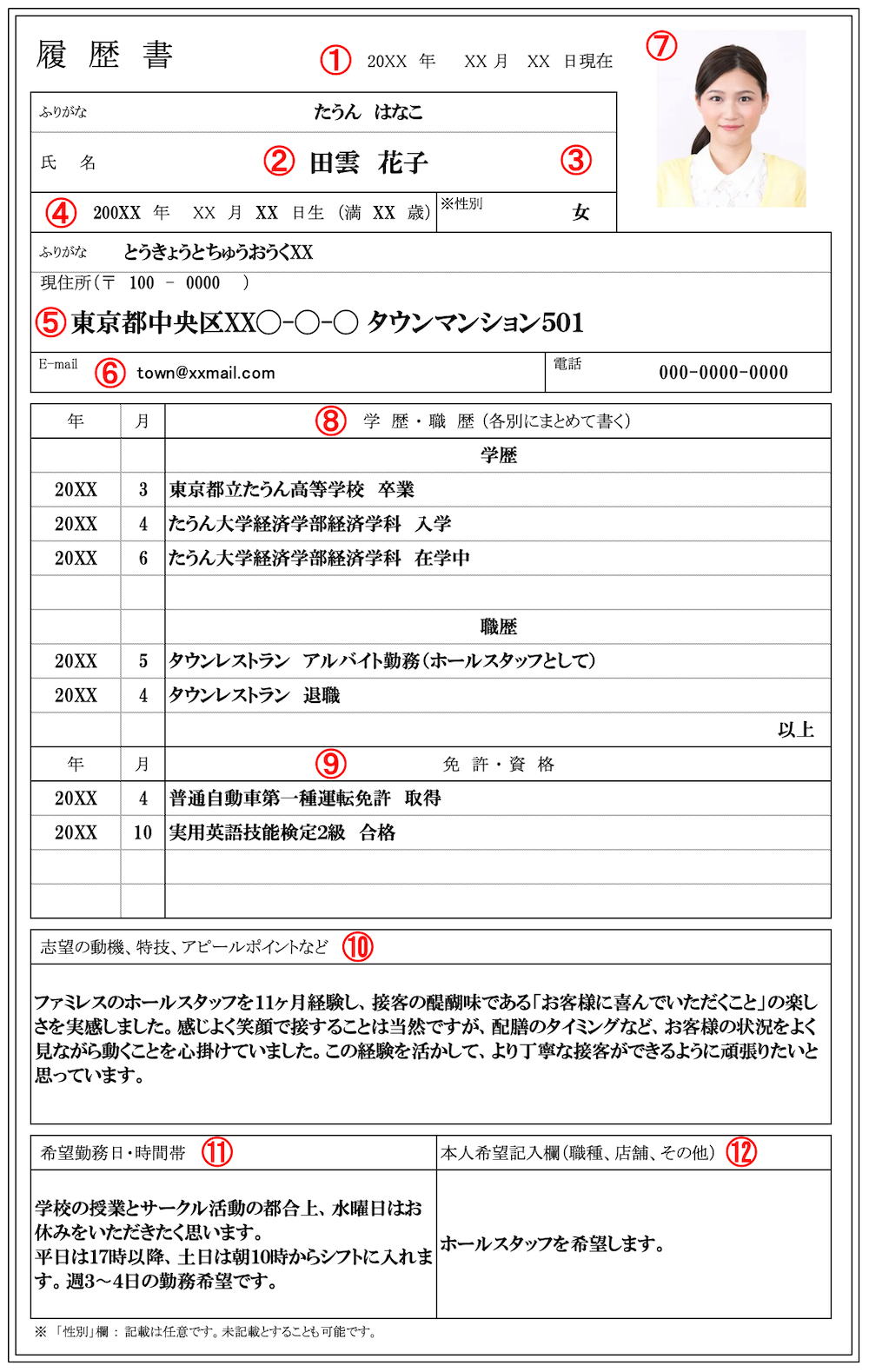 バイト履歴書の見本サンプル